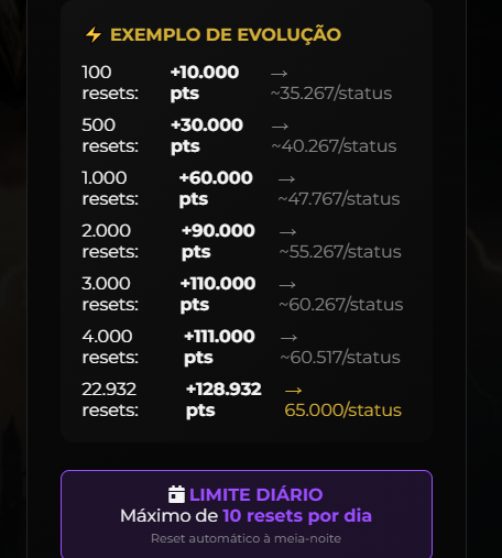 crie seu tutorial